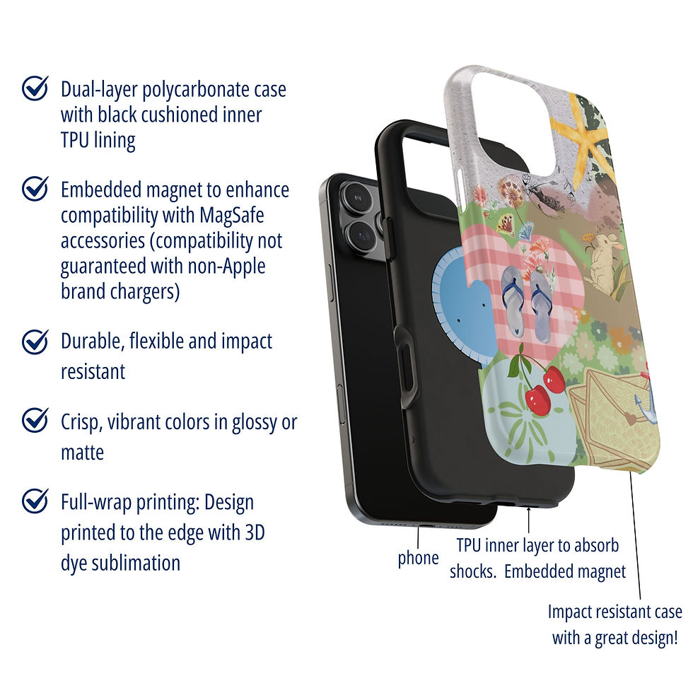 Thumbnail: Beachy Cottagecore Magnetic Case - iPhone 16 Pro Max - Description of the Layers of the Case