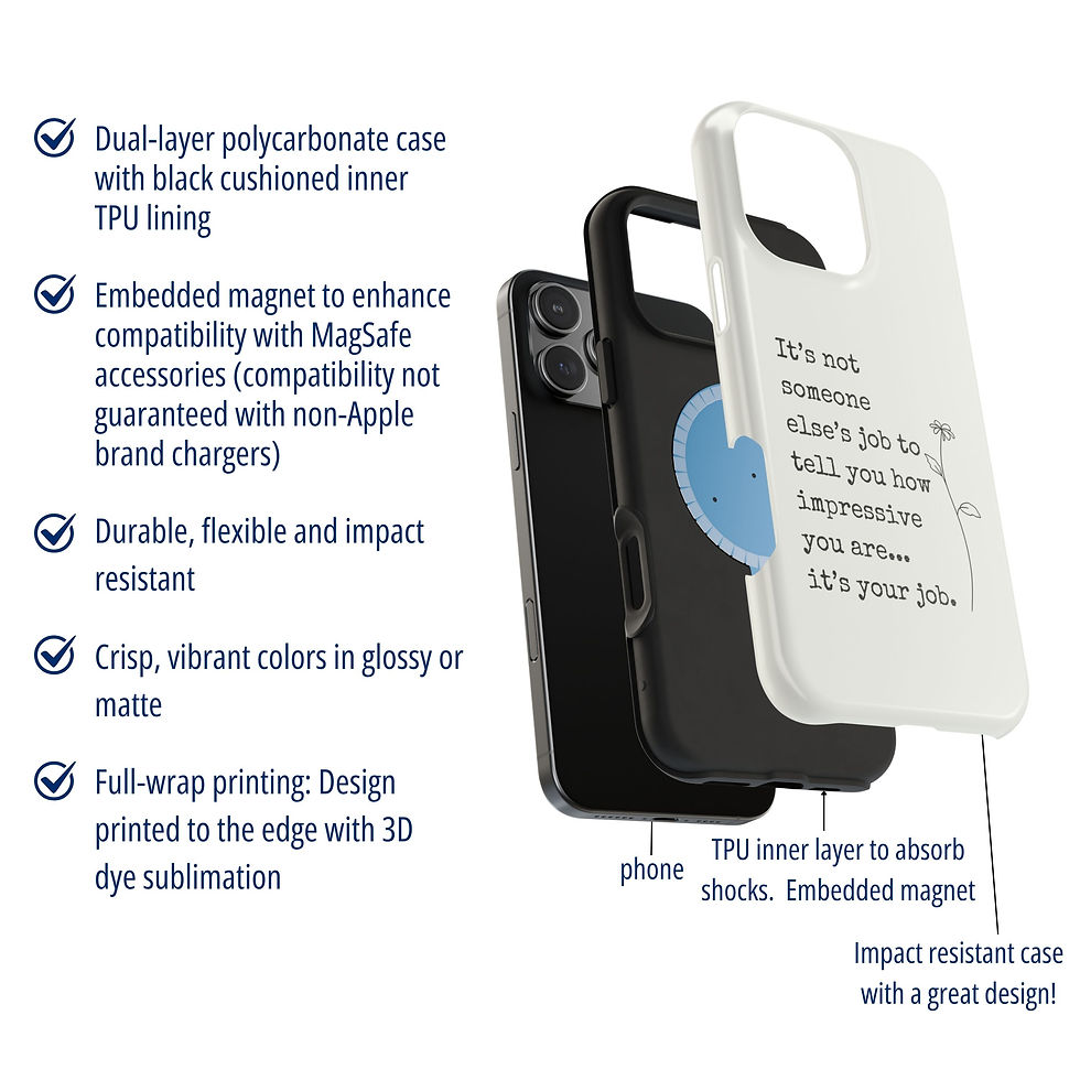 Thumbnail: Inspirational Magnetic Phone Case - iPhone 16 Pro Max - Description of the Layers of the Case