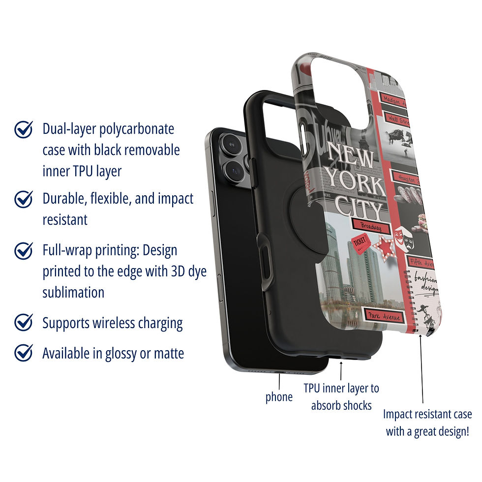Streets of NYC - Impact Resistant Phone Case - iPhone 17 Pro Max - Description of the Layers of the Case