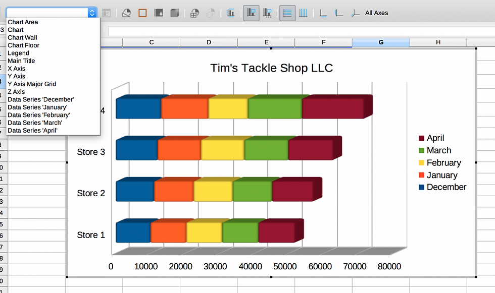 Formatting toolbar in LibreOffice Calc
