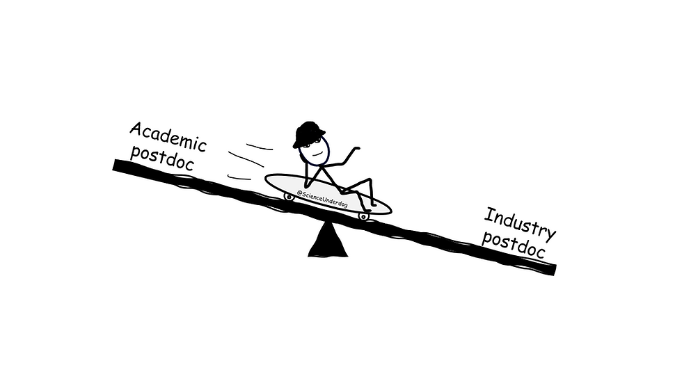 Image of a stick figure person on a skateboard sliding towards the word "Industry postdoc"