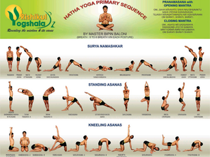 L’art du séquençage (Partie 2)