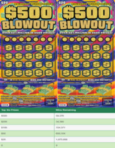 Scratch Off Bundle 5/11