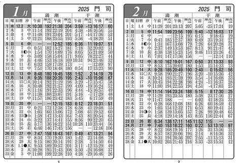 オリジナル | プラネット印刷潮時表