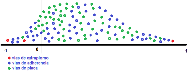 ree