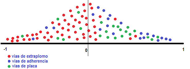 ree