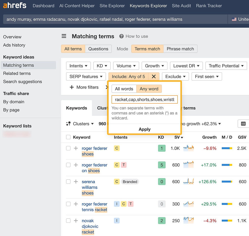 Ahrefs Keywords Explorer aracında tenis oyuncuları için ürün bazlı anahtar kelime filtreleme ekranı