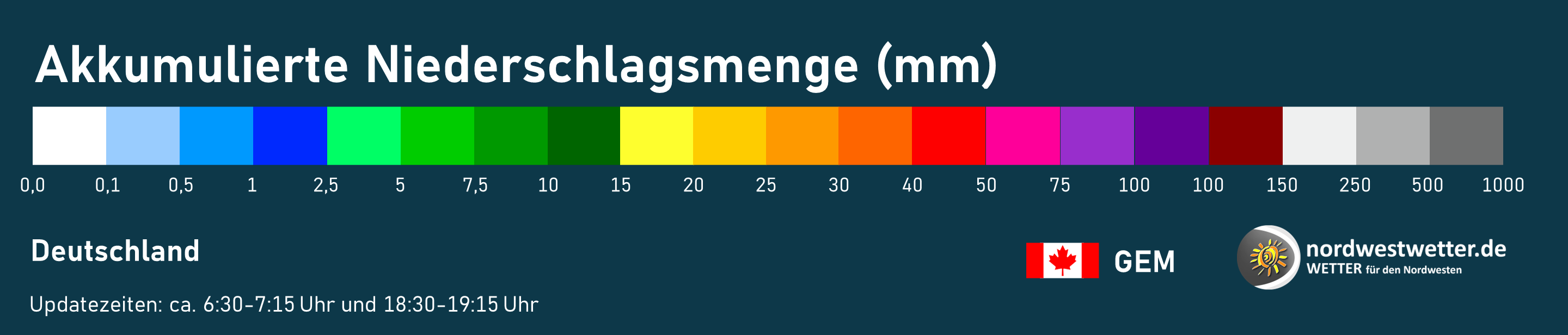 Legende Akkumulierte Niederschlagsmenge