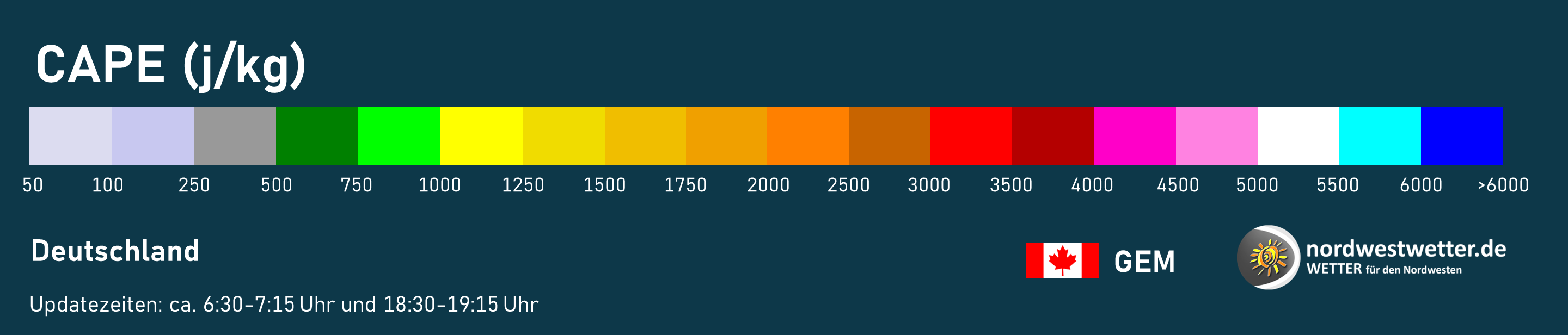Legende Cape Index