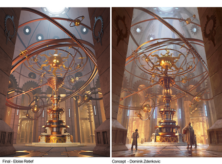 Concept Comparison