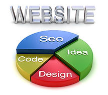 pic-it-webdesign.jpg