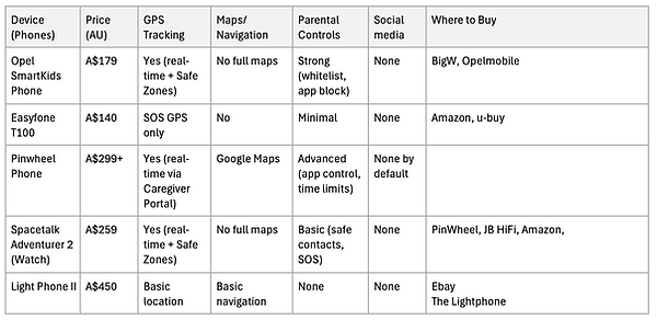 Screenshot 2025-10-23 at 2.24.36 pm.png