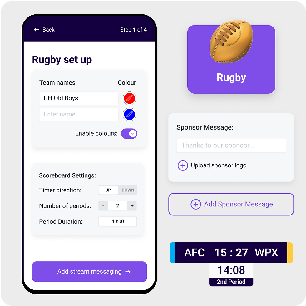 Set up UI of Cam One App