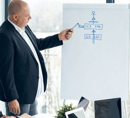 offshore-company-formation-6.jpg