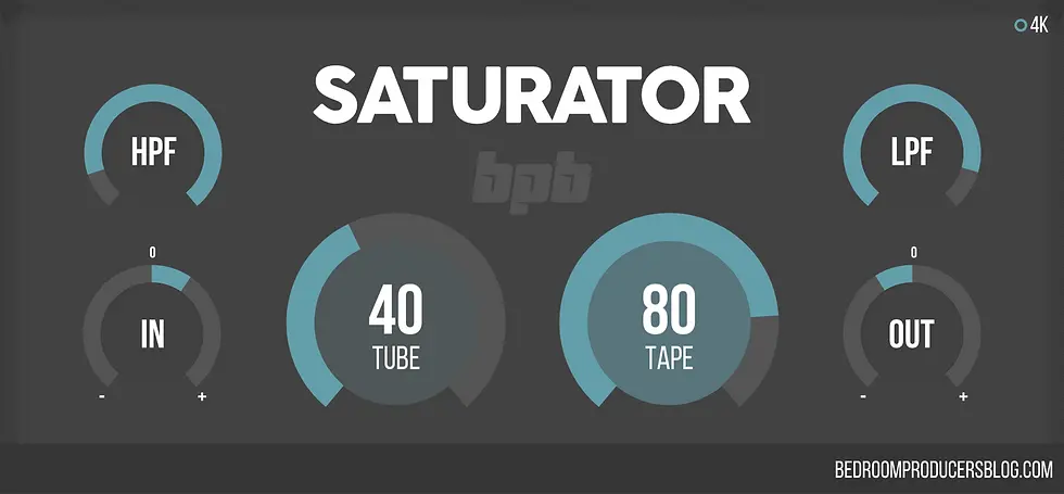 Audio plugin interface with "SATURATOR" text. Dials for HPF, LPF, IN, OUT, "40 TUBE", "80 TAPE". Gray background, cyan accents.