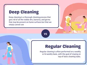 Professional deep cleaning service in a Greensburg PA home kitchen with scrubbed surfaces and appliances