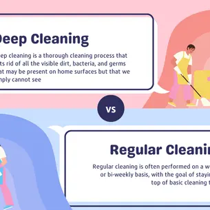 Professional deep cleaning service in a Greensburg PA home kitchen with scrubbed surfaces and appliances