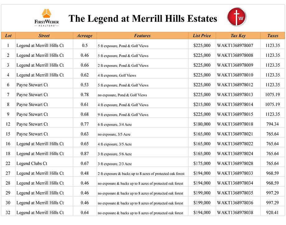 Home Merrill Hills Estates Home Merrill Hills Estates