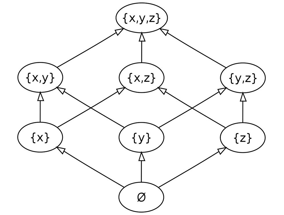 The Spatial Content of Logic — Lingyuan Ye