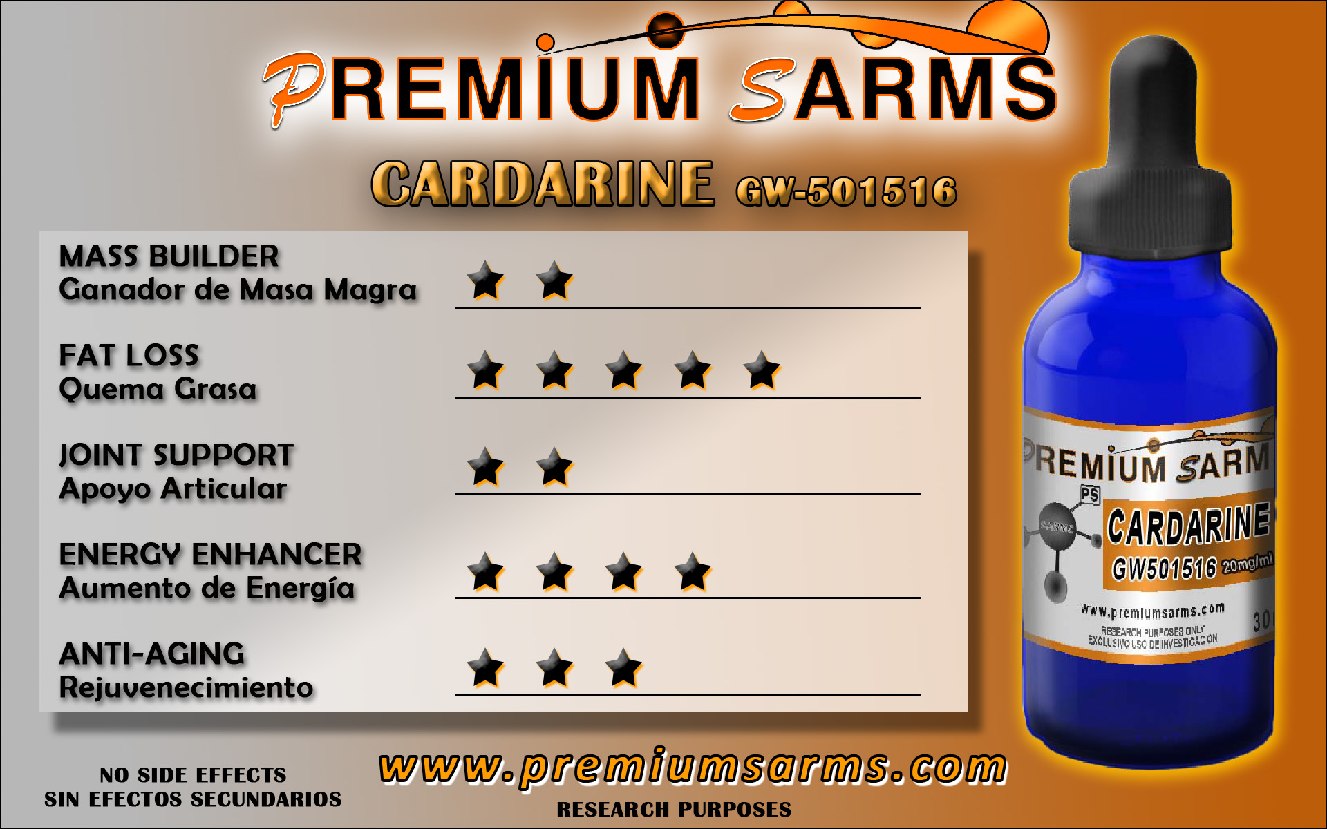 COMPARATIVE CARDARINE