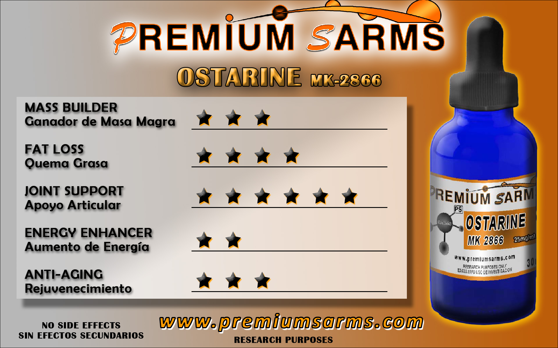 COMPARATIVE OSTARINA