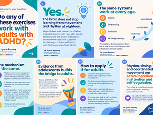 An image of the ways movement supports adults with ADHD
