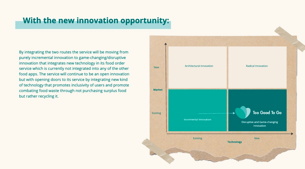 New innovation