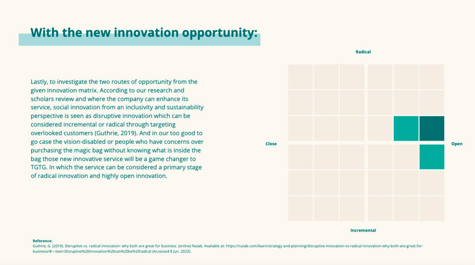 New innovation