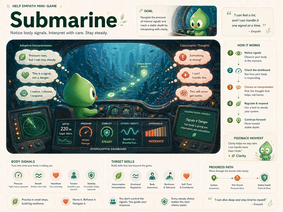 Submarine.png