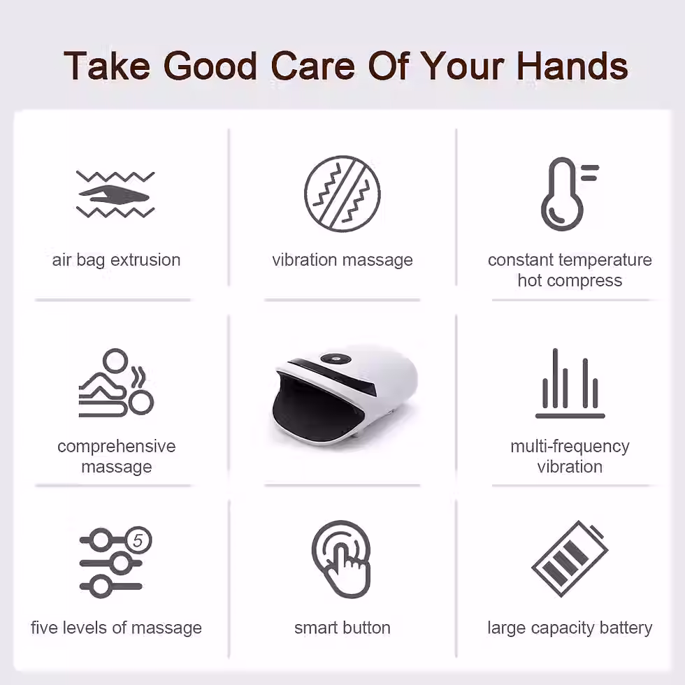 Thumbnail: HandHealer™ Wireless Electric Hand Massager