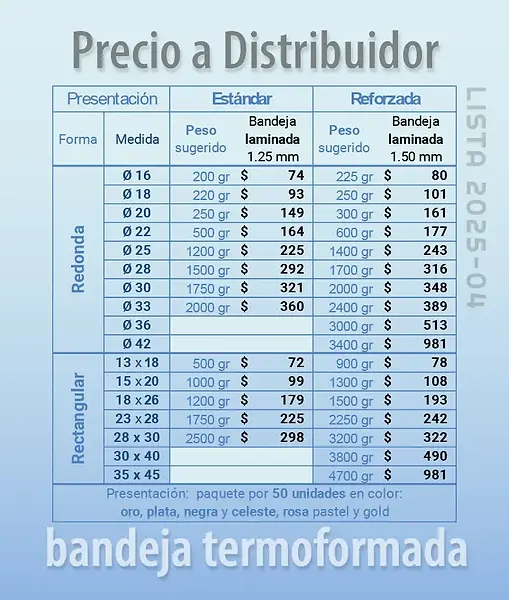03 KUN Termoformada LD.webp