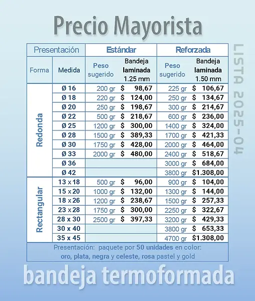 13 KUN Termoformada LM.webp