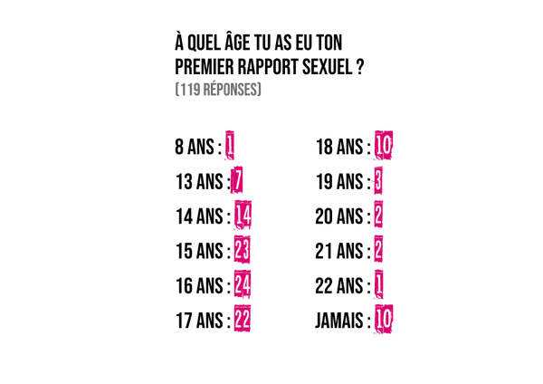 STAT3.png