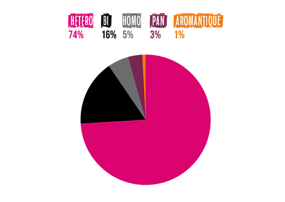STAT-2.png