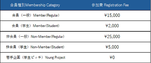 参加費料金表0803.png