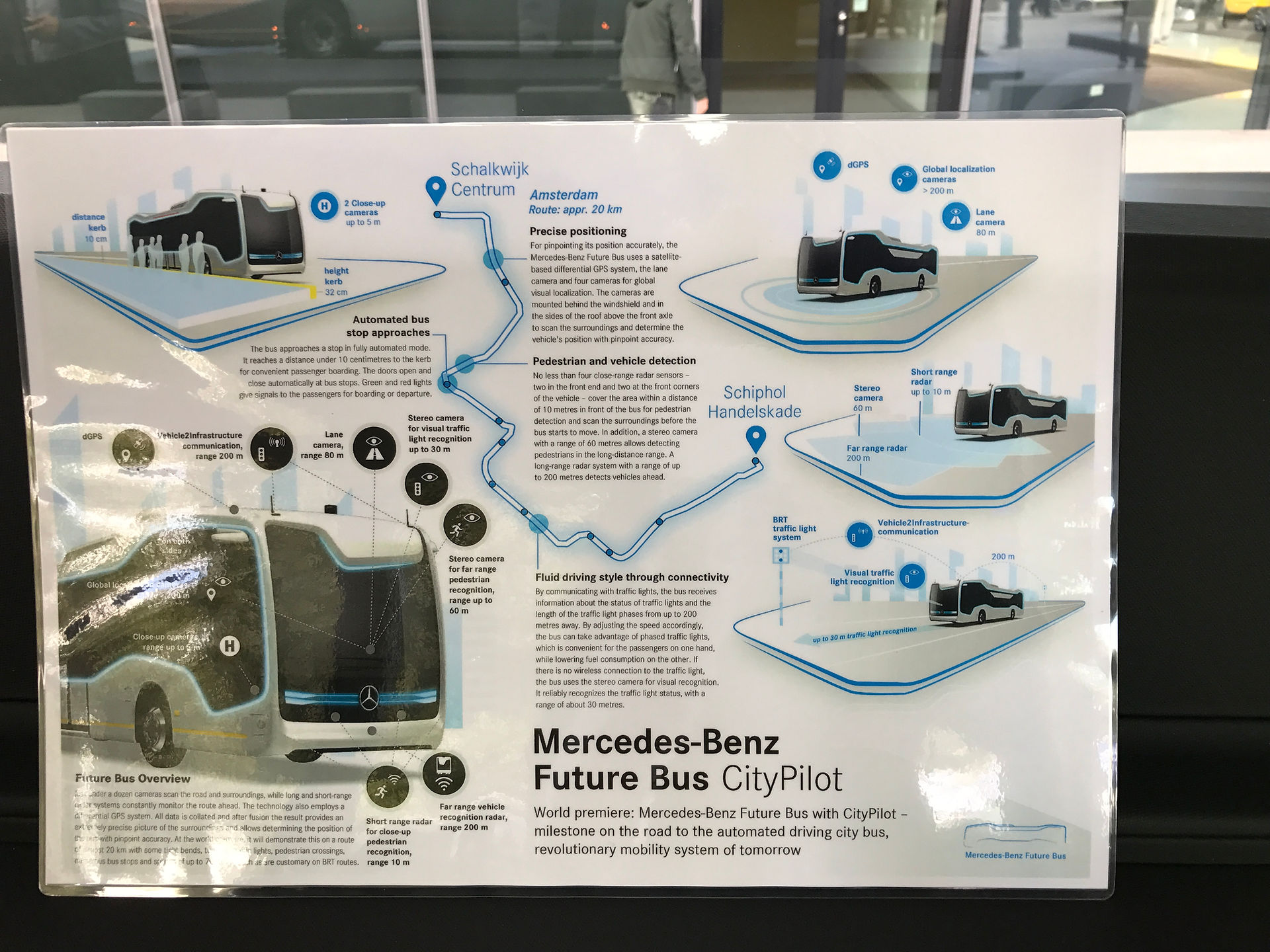 Esempio di percorso autonomo