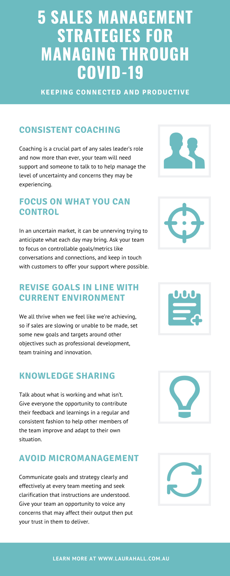5 Sales Management Strategies For Managing Through Uncertain Times Infographic