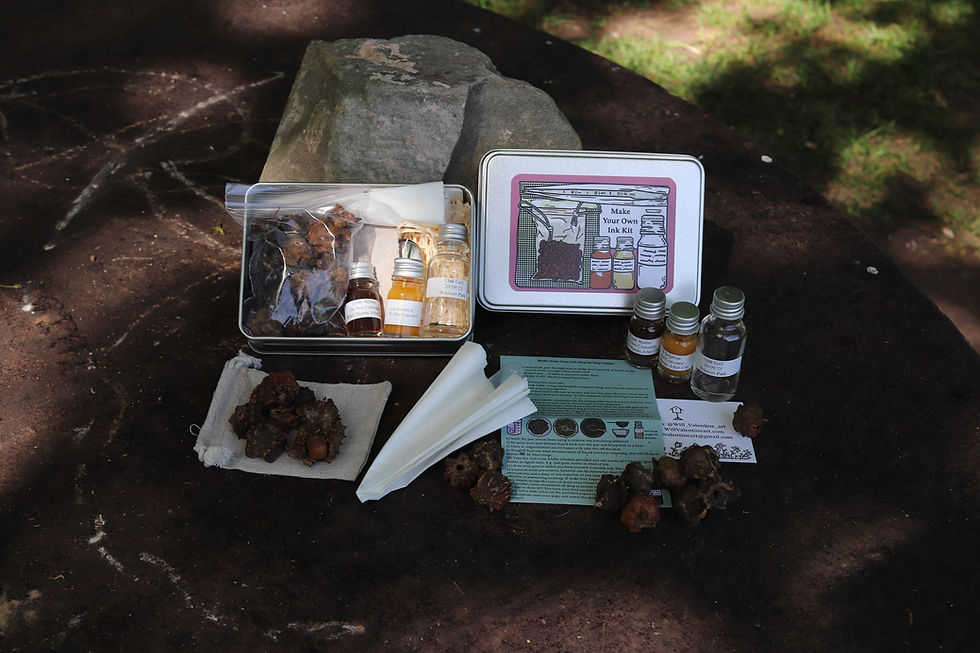 Thumbnail: Make your own Ink Kit