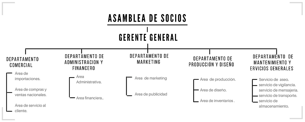 Asamblea de socios (2).png