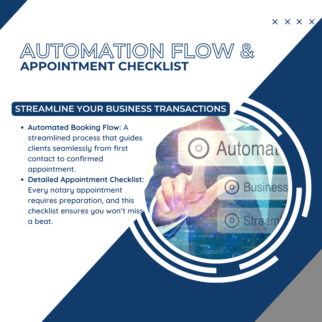 Automation Flow & Appointment Checklist