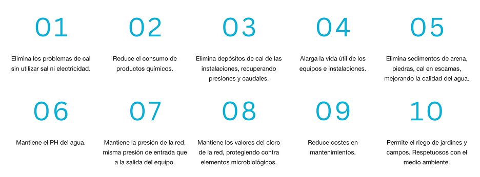 caracteristicas antical turbical