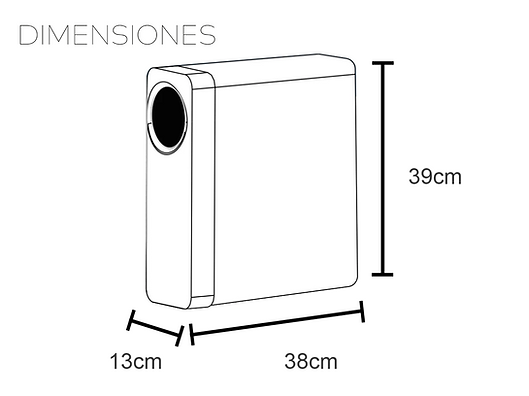 dimensiones