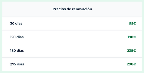Descuento seguro de viajes Heymondo, Descubre Sin Limites