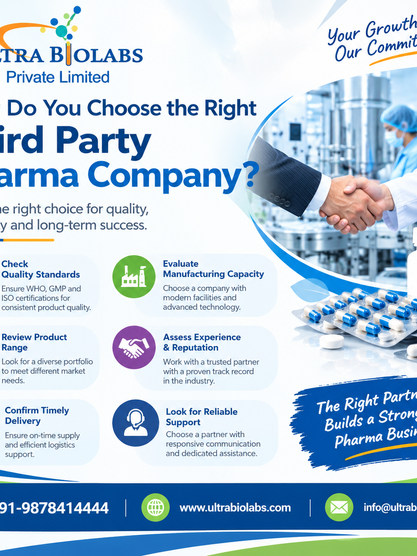 How Do You Choose the Right Third Party Pharma Company?