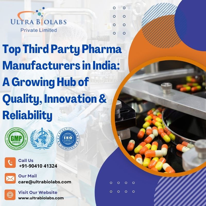 Top Third Party Pharma Manufacturers in India – A Growing Hub of Quality, Innovation & Reliability