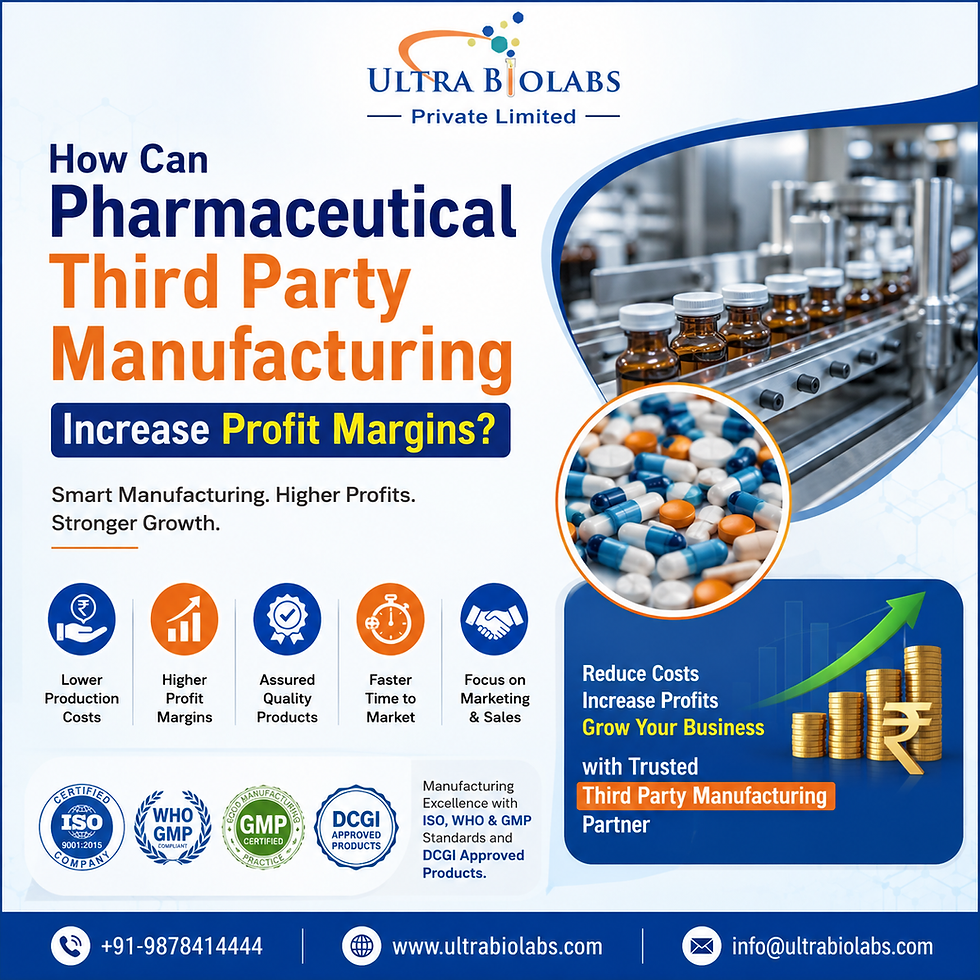 Pharmaceutical Third Party Manufacturing