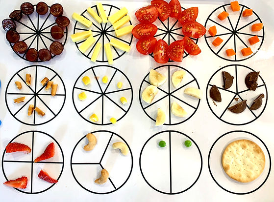 A SciencePlay Kids Printable resource activity. Making fractions from snacks
