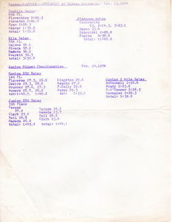 1974-02-15 Nasau Suffolk Meet 1974-02-20 JR-Midget Championships Ed Jennings_0209