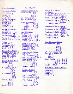 1972-12-27 CHSAA Relay Carnival Ed Jennings_0013