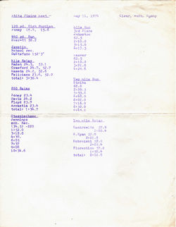 1974-05-11 Ed Jennings_0214b